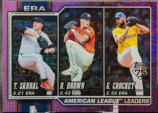 American League Leaders ERA