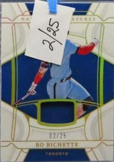 Bo Bichette