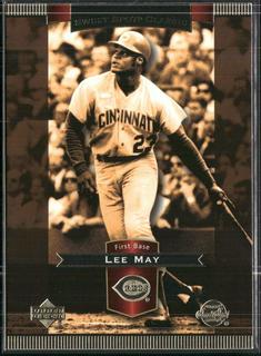 Lee May