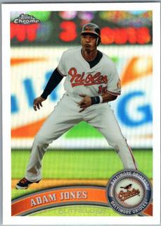 Adam Jones