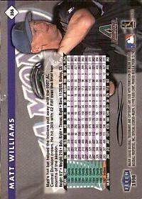 Matt Williams