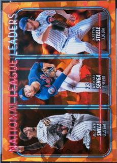 National League Leaders ERA