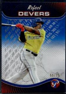 Rafael Devers