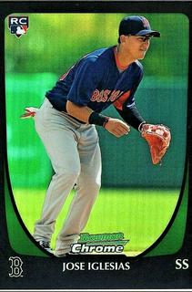 Jose Iglesias