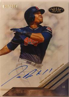 Jose Ramirez