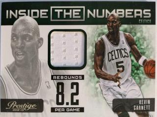 Kevin Garnett