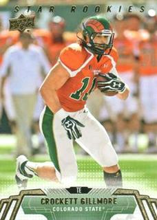 Crockett Gillmore