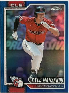 Kyle Manzardo