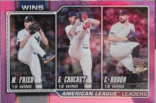 American League Leaders Wins