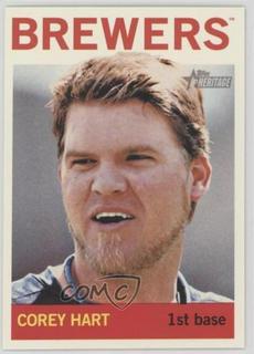 Corey Hart