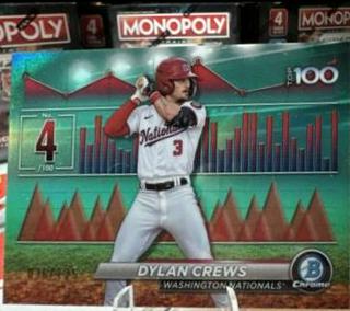 Dylan Crews