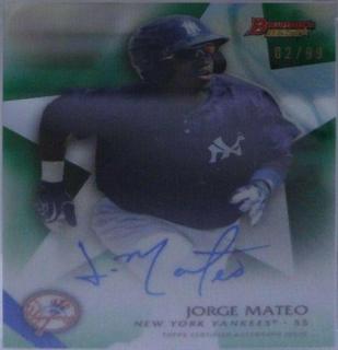 Jorge Mateo