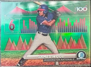 James Wood