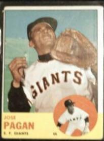 Jose Pagan