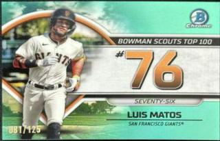 Luis Matos