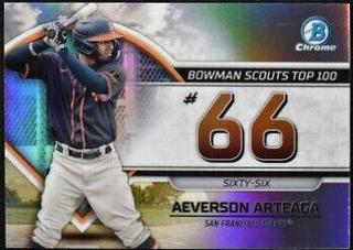 Aeverson Arteaga
