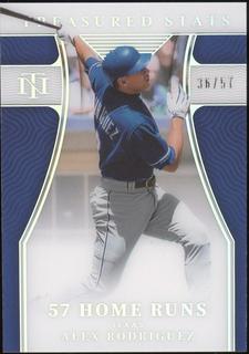 Alex Rodriguez