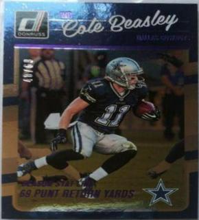 Cole Beasley