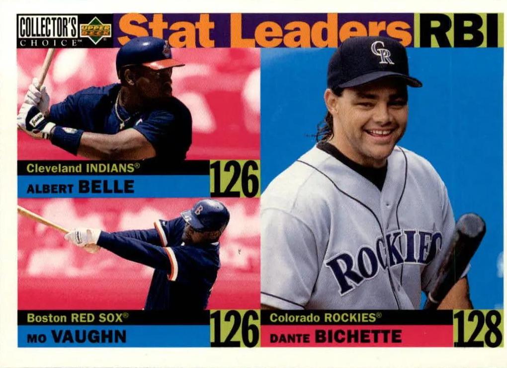 RBI leaders belle-Vaughn-bichette #4 Baseball Cards 1996 Collector's Choice
