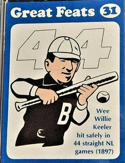 Wee Willie Keeler
