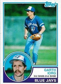 Garth Iorg