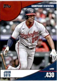 Juan Soto