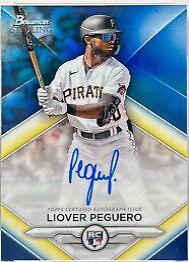 Liover Peguero