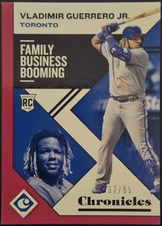 Vladimir Guerrero Jr.