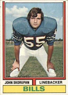 John Skorupan