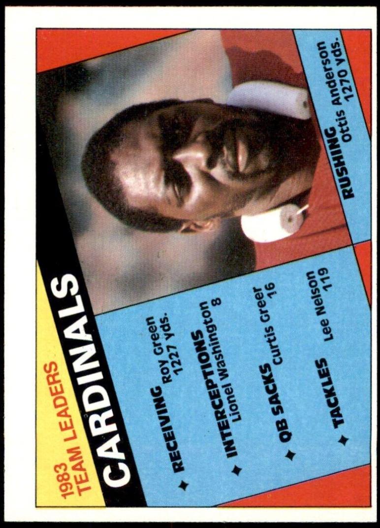 1984 Cardinals Team Leaders #337