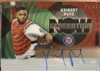 Keibert Ruiz