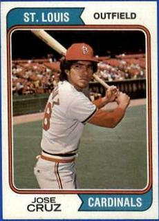 Jose Cruz