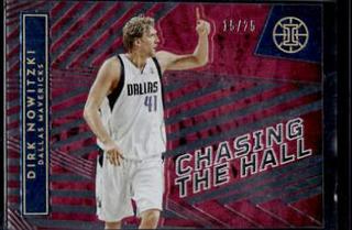 Dirk Nowitzki