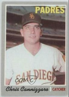 Chris Cannizzaro