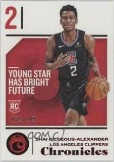 Shai Gilgeous-Alexander