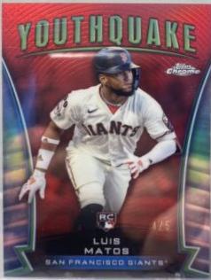 Luis Matos [Red Refractor] #YQ-25