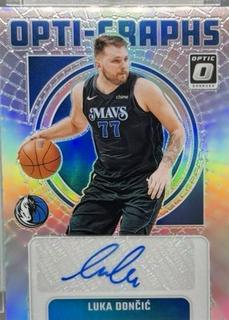 Luka Doncic