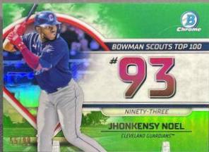 Jhonkensy Noel