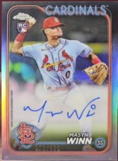Masyn Winn