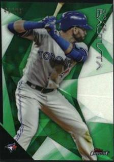 Jose Bautista