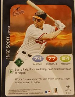 Luke Scott