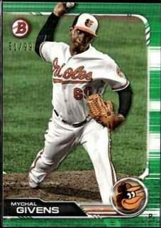 Mychal Givens