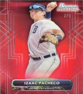 Izaac Pacheco