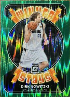 Dirk Nowitzki