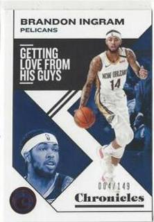 Brandon Ingram