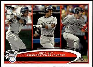 AL RBI Leaders