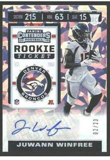 Juwann Winfree