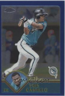 Luis Castillo