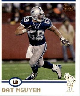 Dat Nguyen