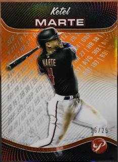 Ketel Marte
